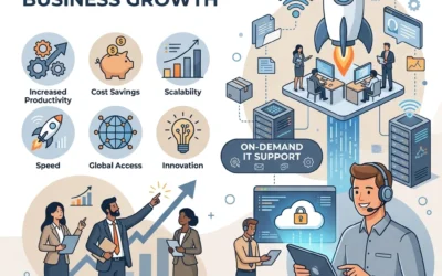 15 Ways On-Demand IT Support Powers Business Growth